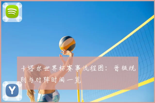 卡塔尔世界杯赛事流程图:晋级规则与对阵时间一览