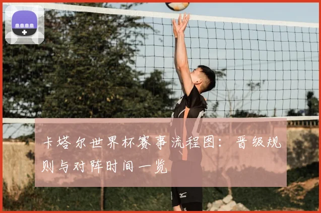 卡塔尔世界杯赛事流程图:晋级规则与对阵时间一览